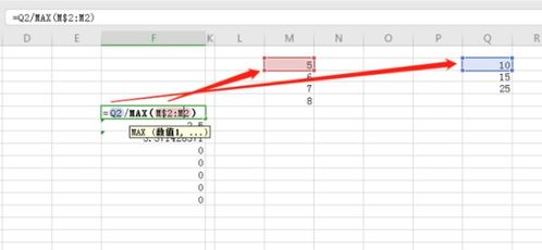 Q2 MAX M 2 M2 这个在excel里面是什么意思 M后面的 符号代表什么意思 谢谢 