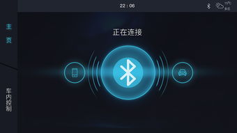 Simple智能车载系统 中控界面 