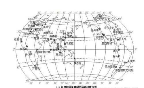 天干地支基础篇 干支分阴阳五行