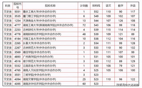 今年一本和二本分数线(全国大学录取分数线表)