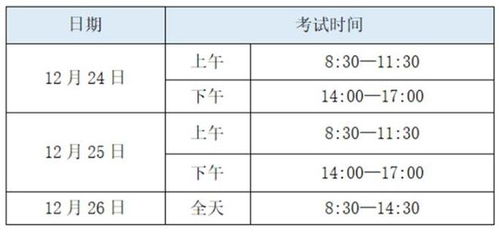 今年考研究生什么时候开考(考研考试时间科目安排)