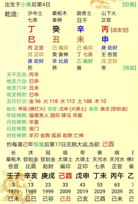 会看八字的老师请进,看看此命2019运势 