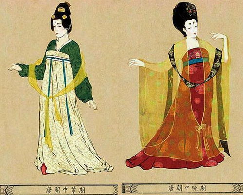 盘点我国古代女子服饰,唐朝的最好看,哪个朝代的最丑呢