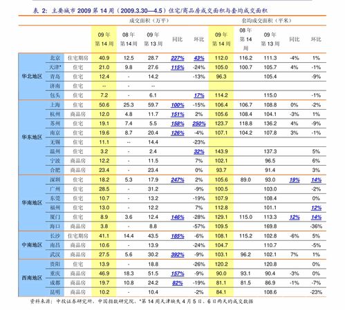 股票短信跟踪是怎么回事啊？