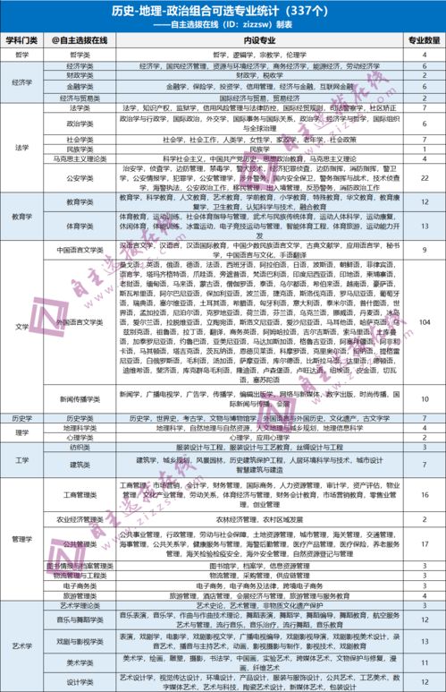 论文查重阈值调整：从专业角度解析