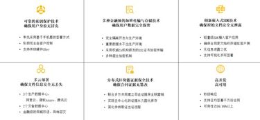 毕业论文怎么上传电子签名,毕业论文系统电子签名怎么弄,毕业论文电子签名怎么做