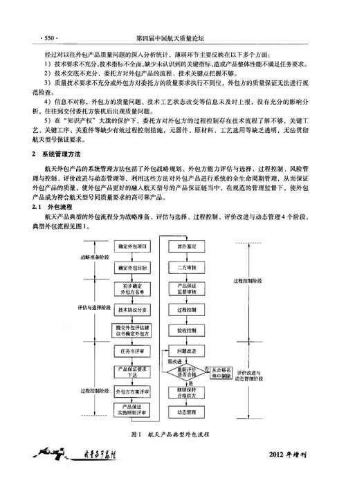 航天外包产品的系统管理方法下载 在线阅读 爱问共享资料 