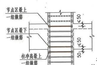 框架柱第一层最后一个箍筋和第二层第一个箍筋间距是多少 