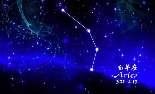 4月15日出生的人是什么星座 