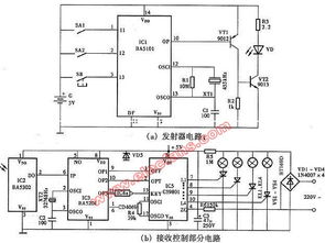 红外遥控彩灯控制系统毕业论文表