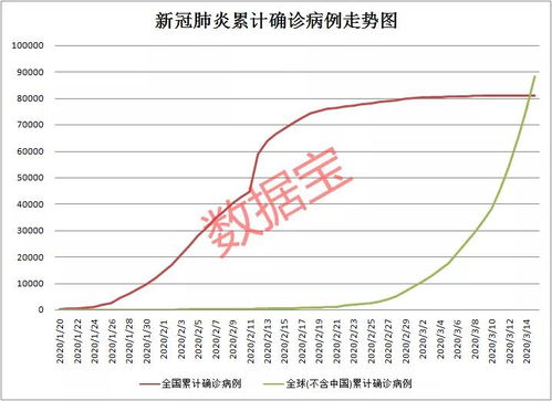 股市里说的”王炸”如何解释？