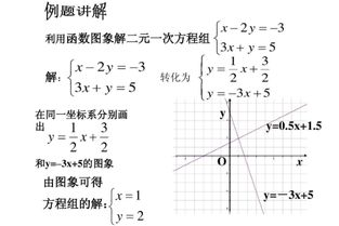 0.625x-2分之一x=1解二元一次方程