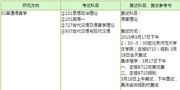 汉语言文学考研科目？汉语言文学考研考哪些科目