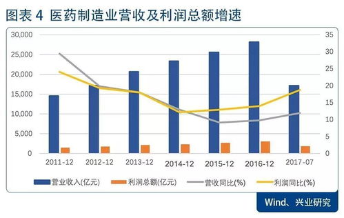 亚洲科技债利差持平或略微扩大（7月21日）