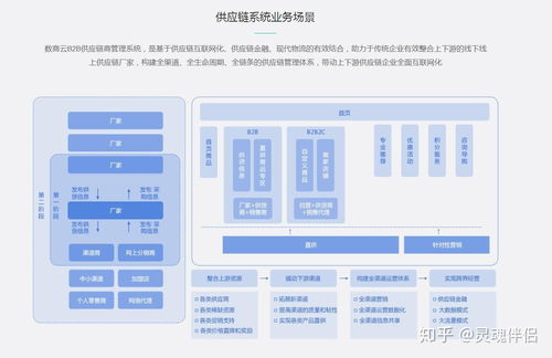 深圳艾米跨境供应链管理有限公司怎么样？