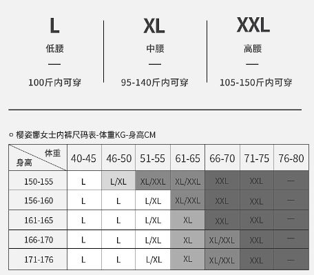 给屁股穿 金子 才是女性的顶级享受