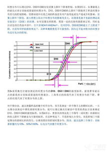 粒度的指标