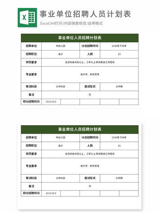 招聘人员计划表Excel模板模板 招聘人员计划表Excel模板背景图 招聘人员计划表Excel模板素材下载 千图网 