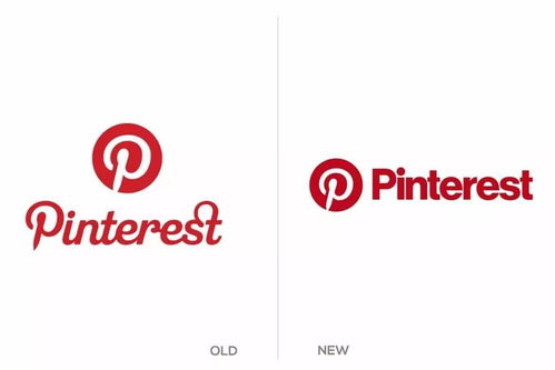Pinterest实现站外引流之提升有效销售