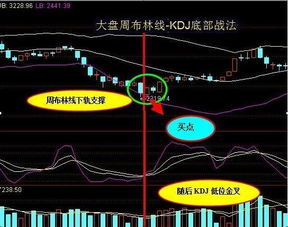 赶超以太坊的瑞波币（XRP）是骗局吗？