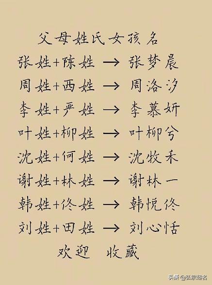 宝宝起名 父母双姓为宝宝取个寓意独特的名字 