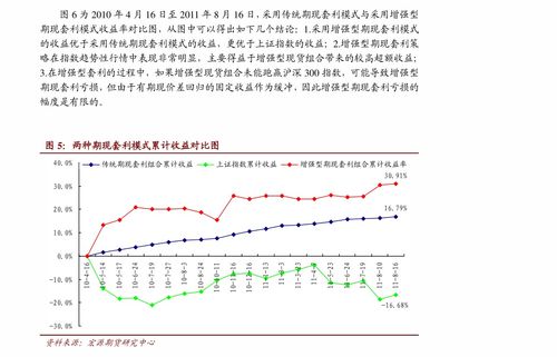 有没有人用过付费版的和讯股票价格预测，准不准？