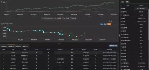 海龟交易法则 matlab, 经典的期货策略 海龟交易法则