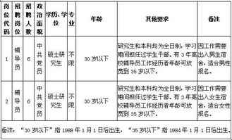 中南林业科技大学2020本科优秀毕业论文