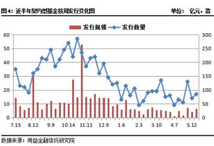 中国电力(02380)三季度业绩预计环比改善，股价上涨4%领跑电力行业