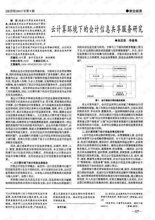 环保设备工程考研可以考什么专业