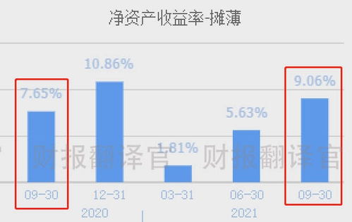 数字货币平台下载_数字货币平台下载猛增是什么原因