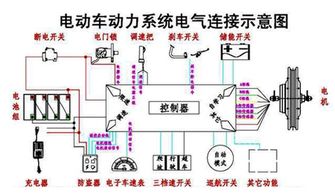 电瓶车电瓶怎么接线 