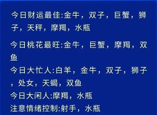 一句话概括12星座的2021年