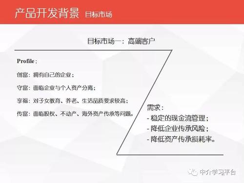 信泰保险的寿险信泰保险福爱传承终身寿险值不值得买 注意哪些问题 