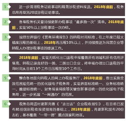 国家税务总局发布28项便民办税举措，推动民营经济发展