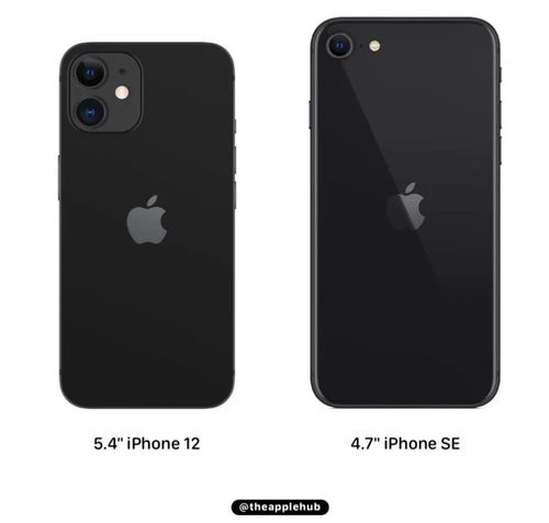 贴膜党福音 iPhone12系列屏幕新形态 致敬iPhone4