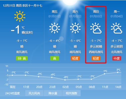 爱如泉涌 2021新年胎教音乐会全攻略,请查收