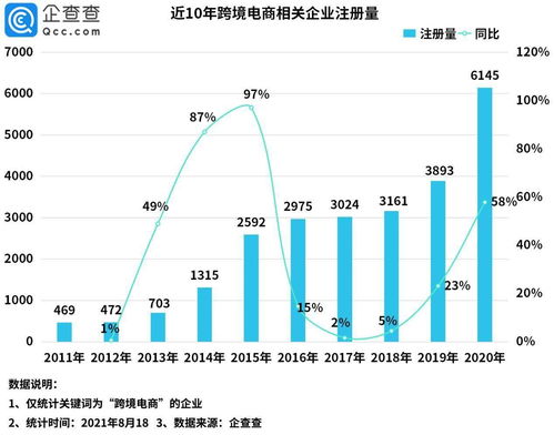 远达环保：上半年净利润增长率达57.90%