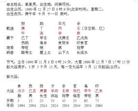 乾造 庚午 丁亥 丙申 壬辰 羊刃驾杀成不成格 庚寅大运如何 