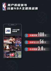 谁是最关注NBA的人 今日头条 抖音 西瓜视频发布NBA赛季大数据