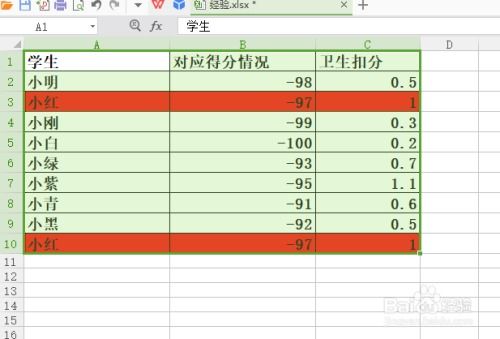 WPS EXCEL如何快速删除表格中的重复数据内容 