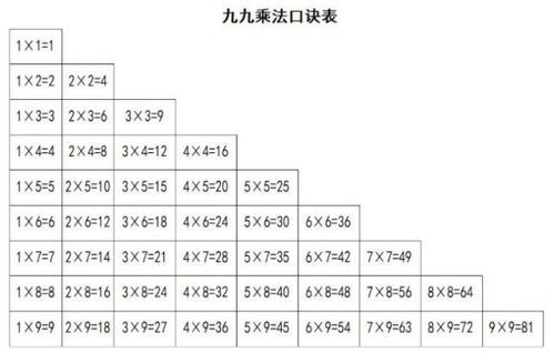 有一堆糖果,比30块多,比40块少,平均分给几个小朋友,如果分的人数和每人分的块数同样多,那么一共有 