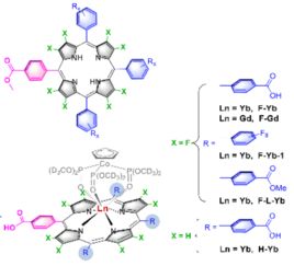 探究近红外化学成像技术在生命科学领域的应用及前景