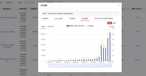 超越网页：查重还有哪些潜在来源？