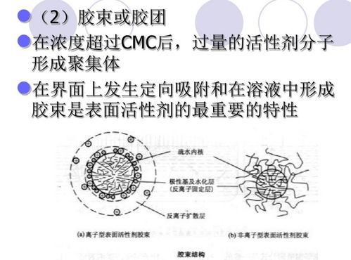 硫酸电子式 表情大全