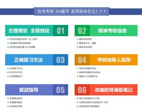 中央财经大学行政管理考研参考书 