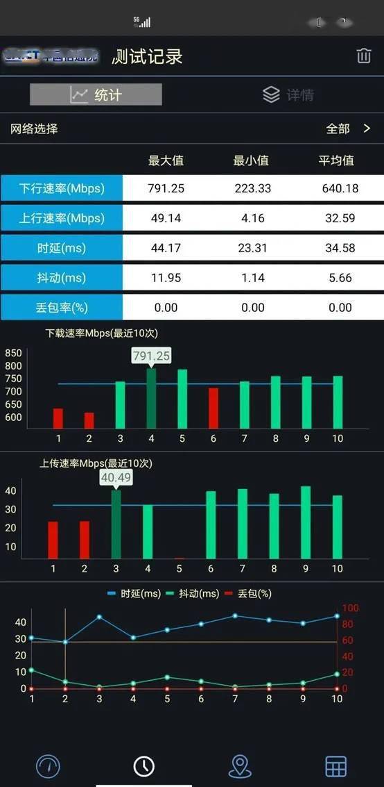 中方信富风控软件是对炒股有什么帮助？