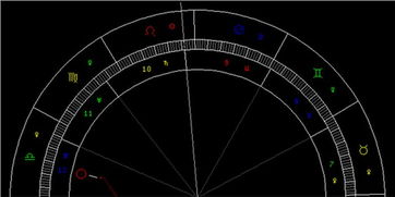 9月天象 太阳进入天秤座 图