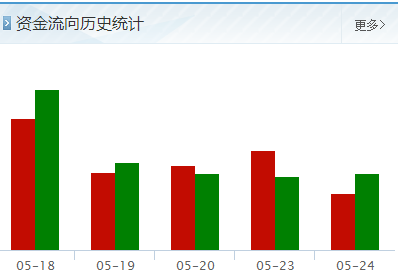 波导股份600130爆炸性利空来袭，散户是否能撑住