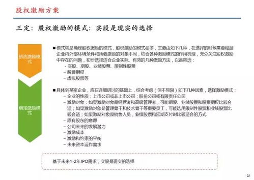 中小企业 高层股权激励获得的股票,在其离开企业后是否必须卖给公司?